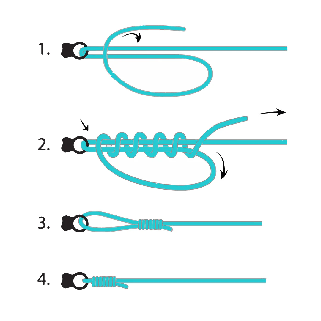 uni knot