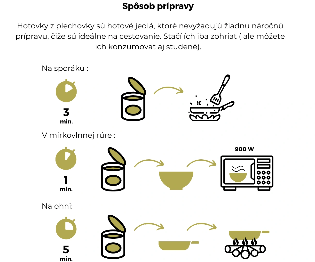 Mäsové gule v paradajkovej omáčke 