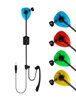 Signalizátory swingre