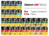Set do predajní UNI TACKLE - 370ks
