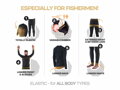 ZFISH TERMOPRÁDLO THERMOCORE COMFY SPODKY