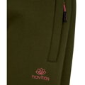 NAVITAS NOHAVICE WOMENS SHERPA JOGGER