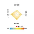 SEAGUAR FUNE HARISU 100M FLUOROCARBON VLASEC