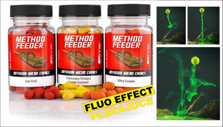 Method/Feeder - Diffusion Micro Chunks - plávajúce 40g