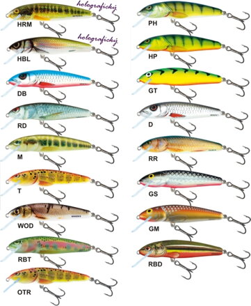 Salmo rybarske voblery Minnow M7S