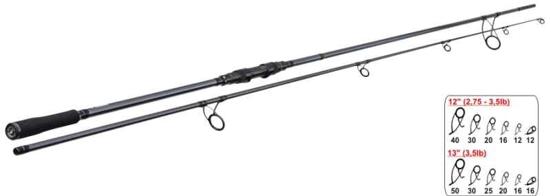 Kaprársky prút SPORTEX Intense Carp - dvojdielny Kaprársky prút SPORTEX Intense Carp - dvojdielny